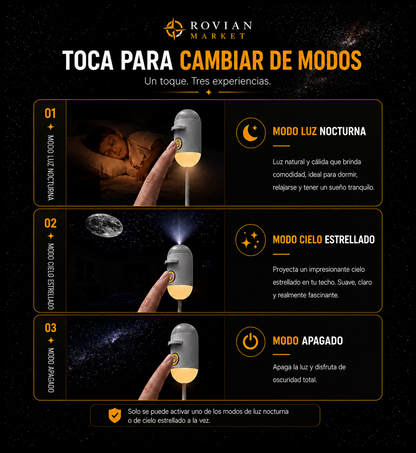 LUNEXA™ Proyector de Galaxias
